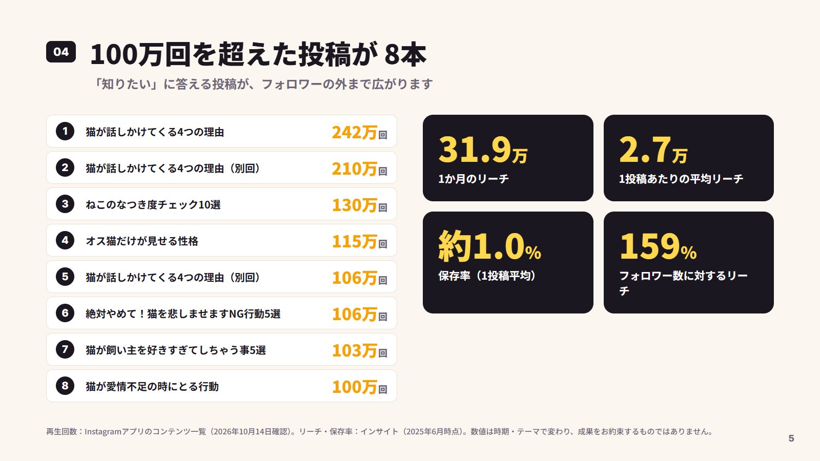 提案資料 5枚目