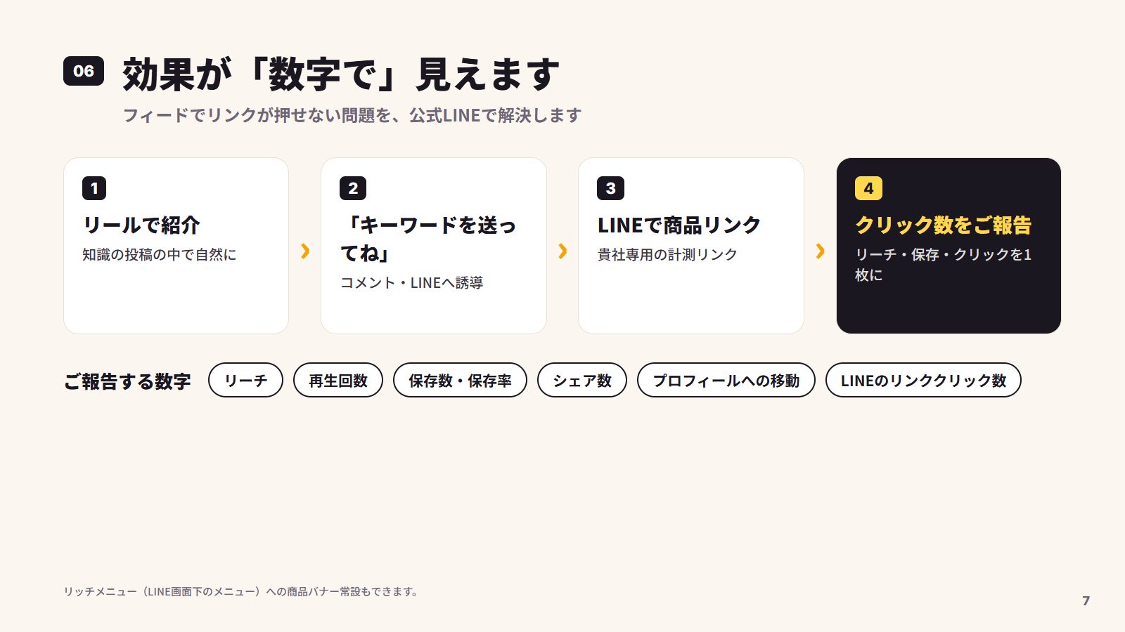 提案資料 7枚目