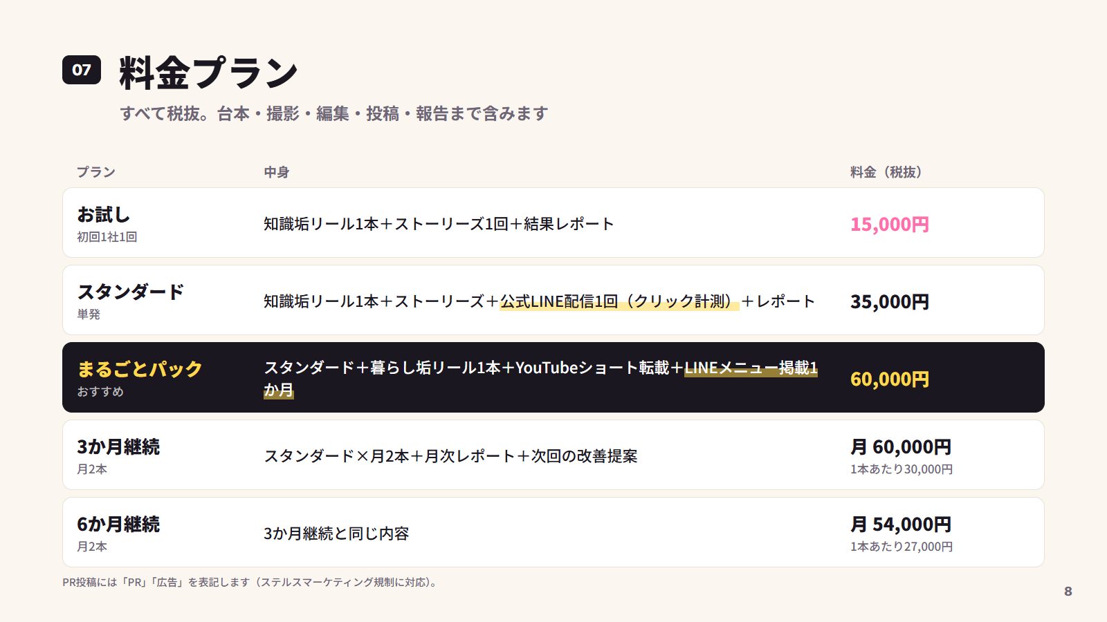 提案資料 8枚目