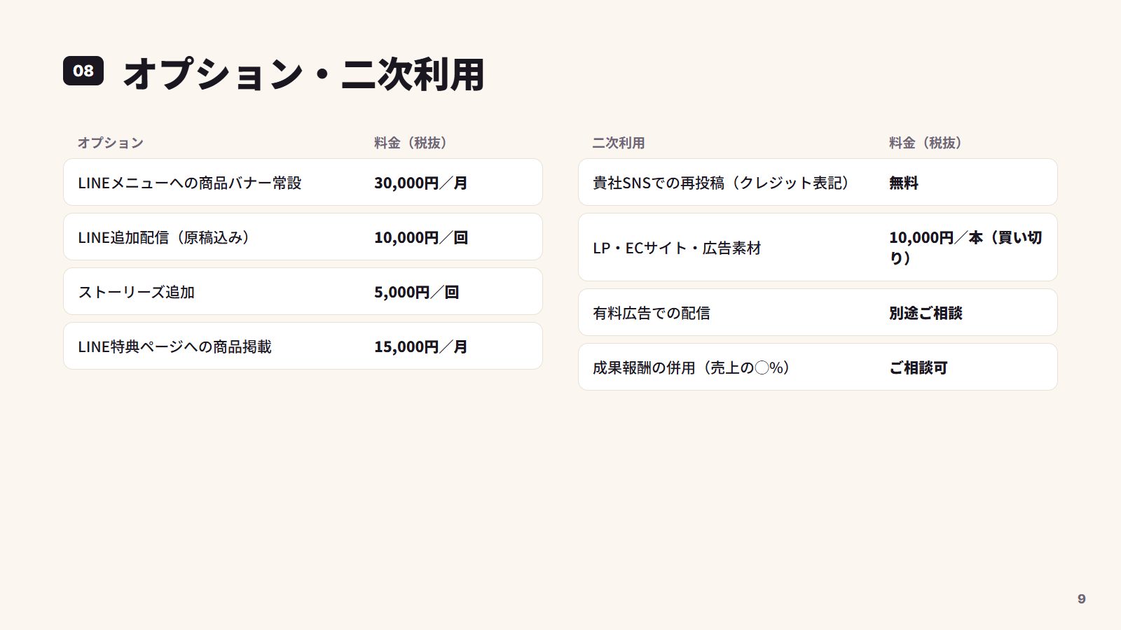 提案資料 9枚目