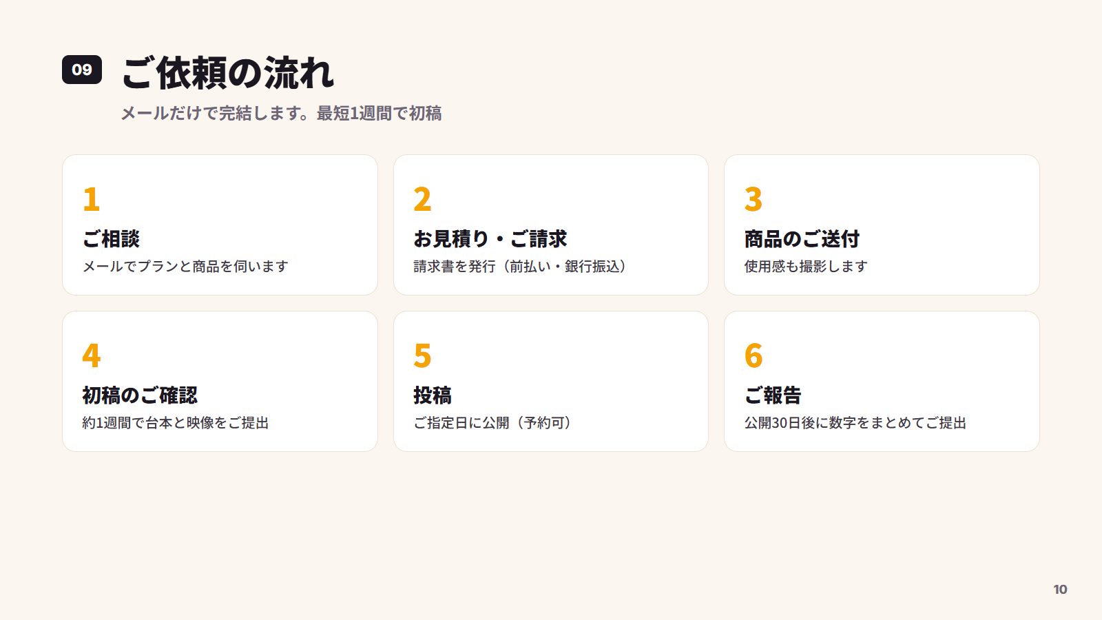 提案資料 10枚目